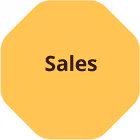 Yellow octagon with the word Sales